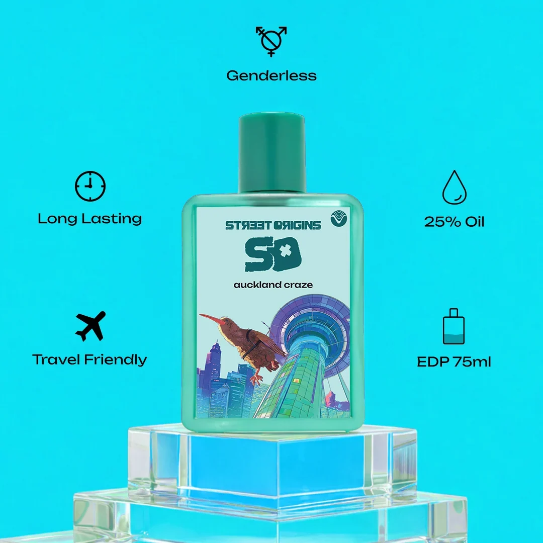 Genderless, long lasting, travel friendly, 25% oil, EDP 75ml